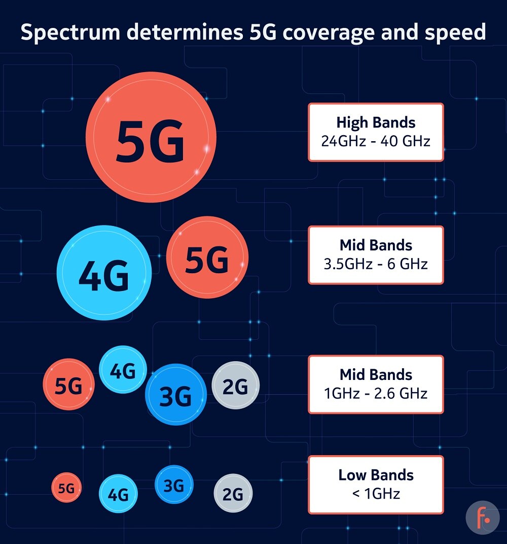 Infographic-band-02_small1662965433.jpg