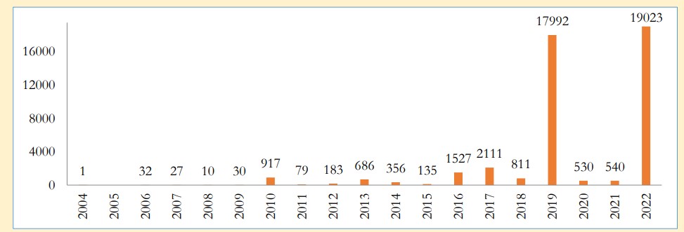 dengue1663762758.jpg